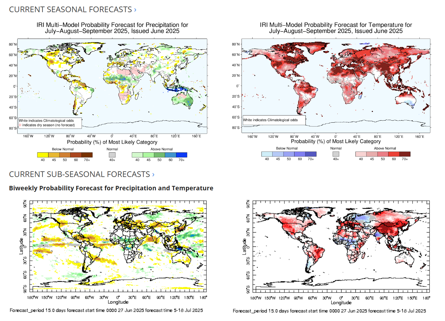 Philosophies and concerns about ENSO