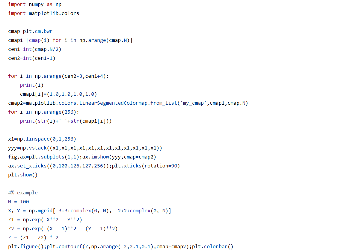 Increasing the white band in the blue-white-red colormap