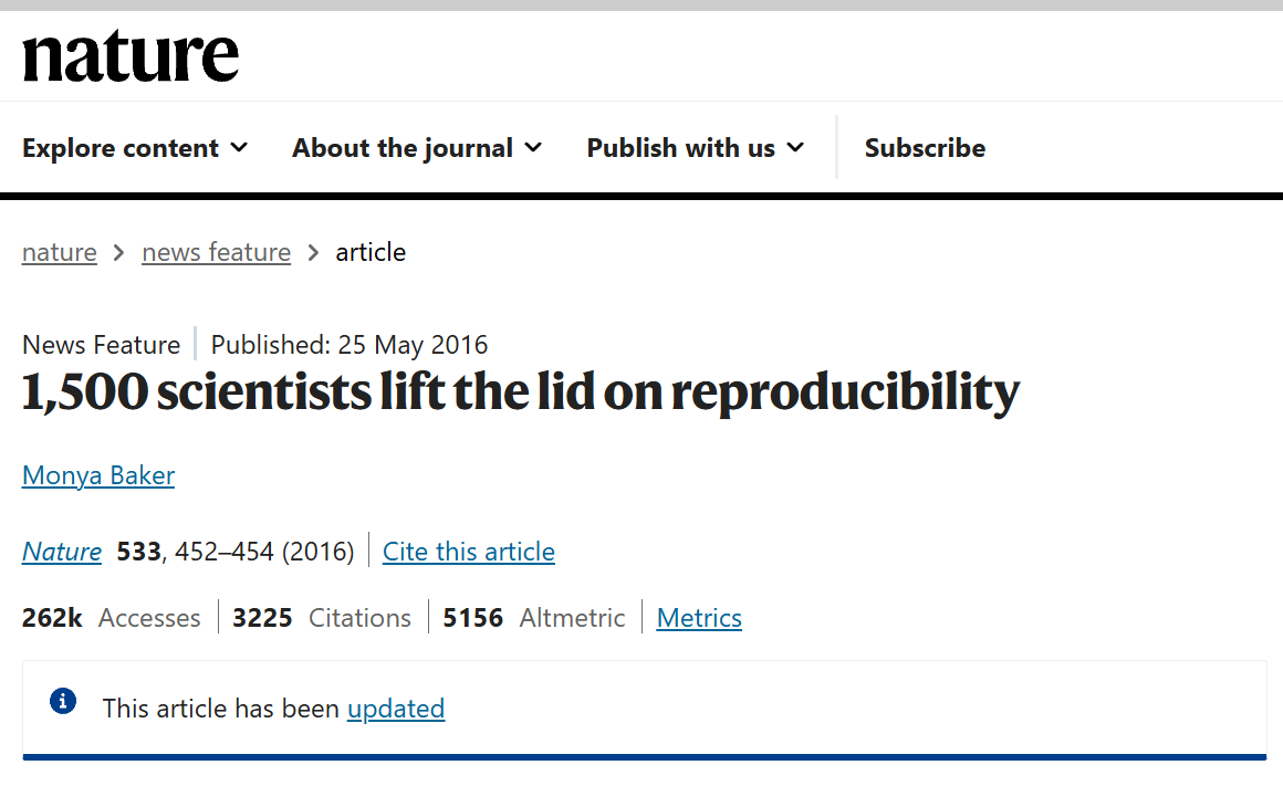 Reproducibility problem