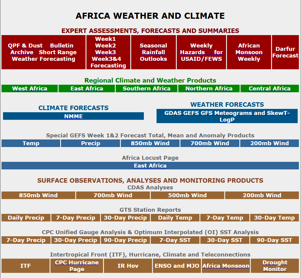 CPC Portal for African