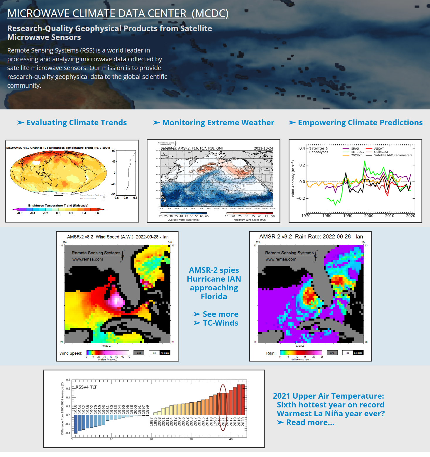 Remote Sensing Systems