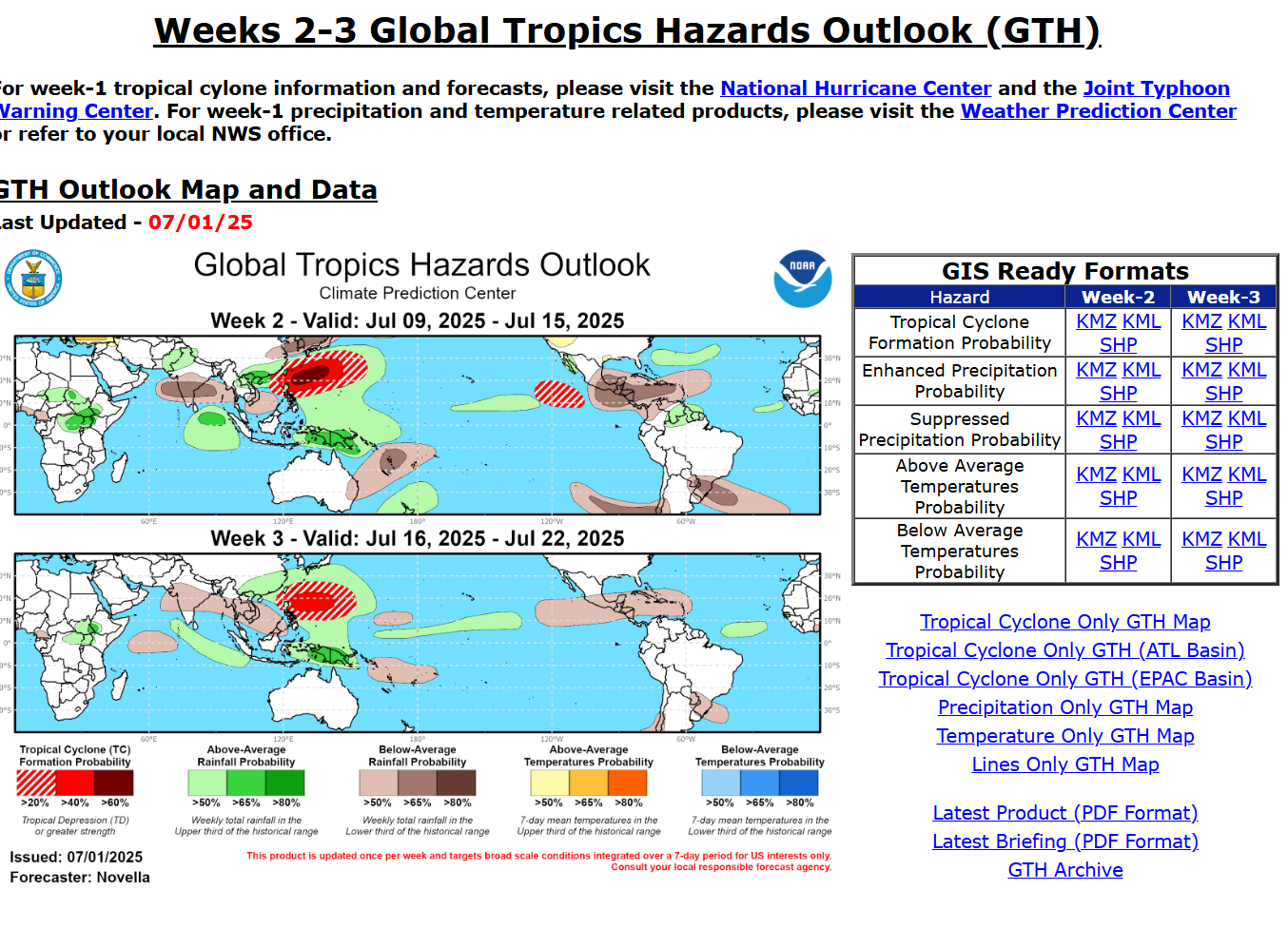 Global Tropics Benefits/Hazards