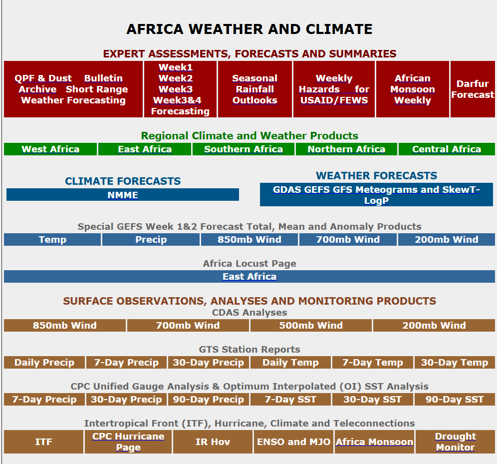 Africa Weather and Climate