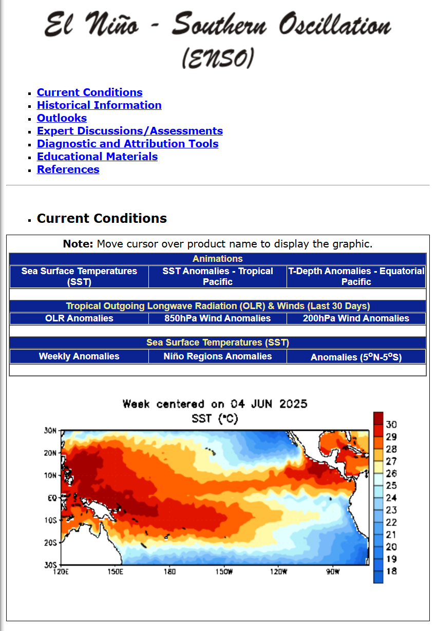 CPC - El Nino Southeren Oscillation