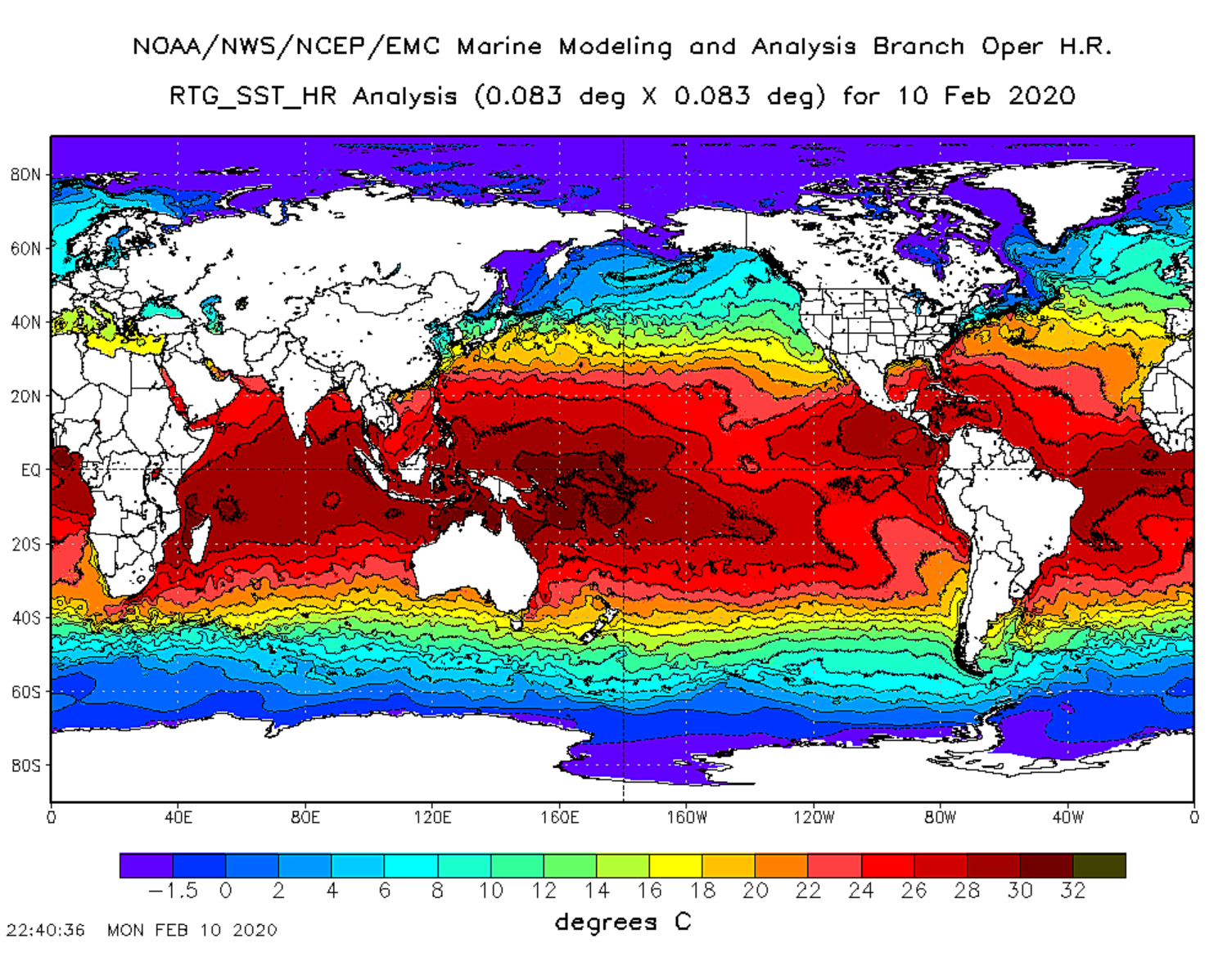 NCEP SST